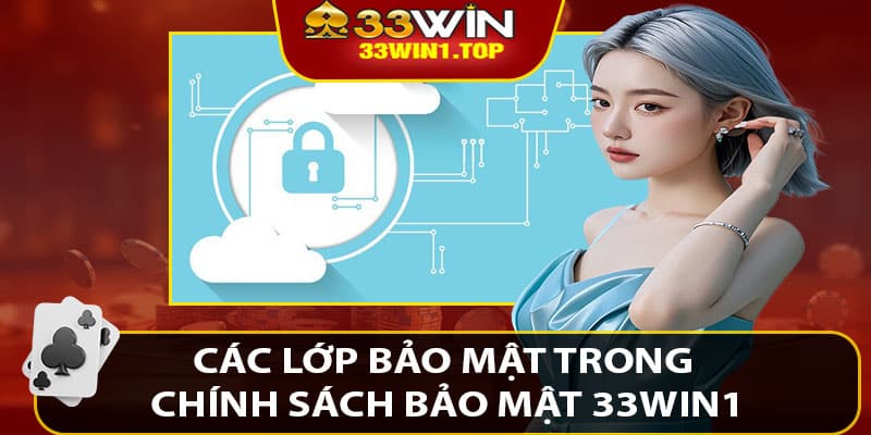 Các Lớp Bảo Mật Trong Chính Sách Bảo Mật 33win1