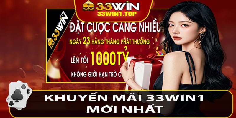 Tìm Hiểu Thông Tin Khuyến Mãi 33win1 Mới Nhất